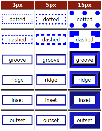 border-style для Internet Explorer (Trident)